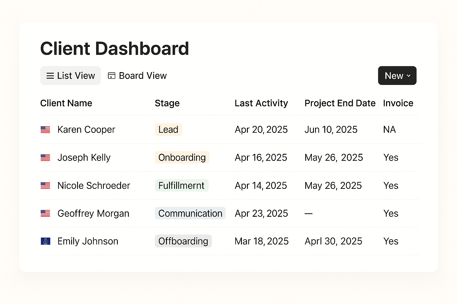 Client dashboard mockup